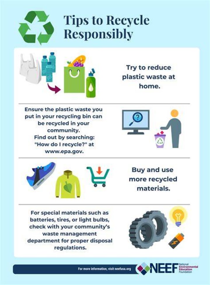 Can you recycle ooshies?