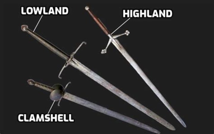 Did the irish use claymores?