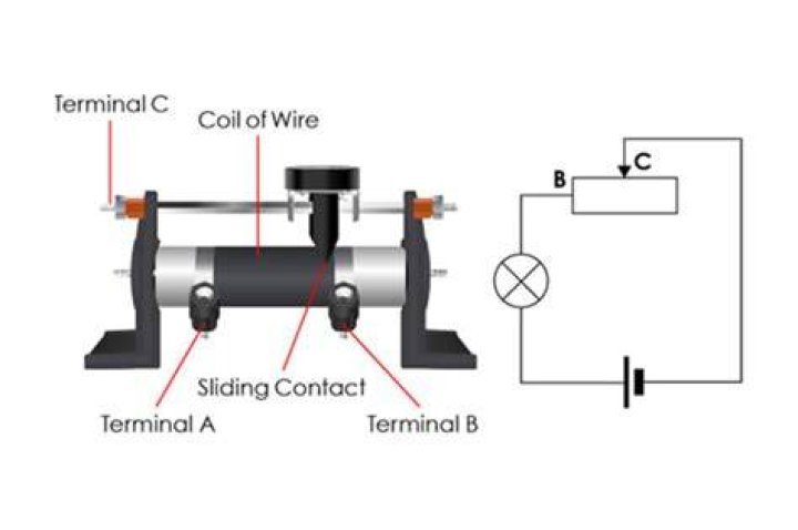 Does rheostat have positive and negative terminal?