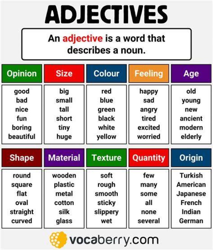 Is petrous an adjective?