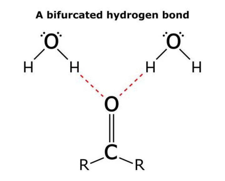 Why are tertiary hydrogens more reactive?