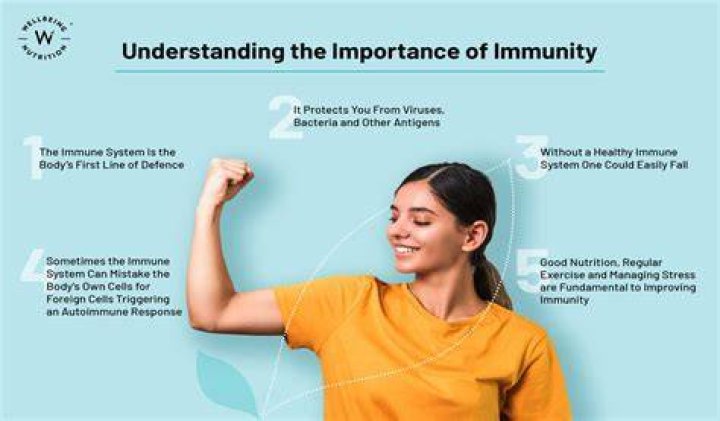 Why is immune system important?