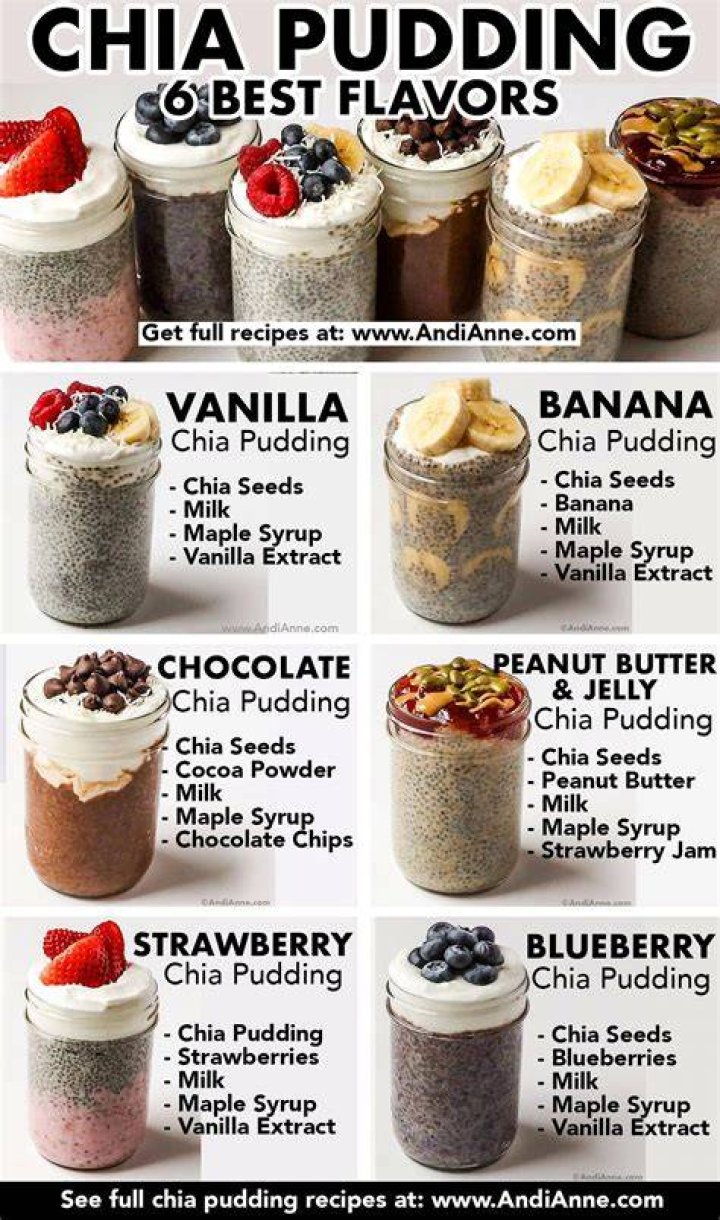 Why pudding is a healthy food?